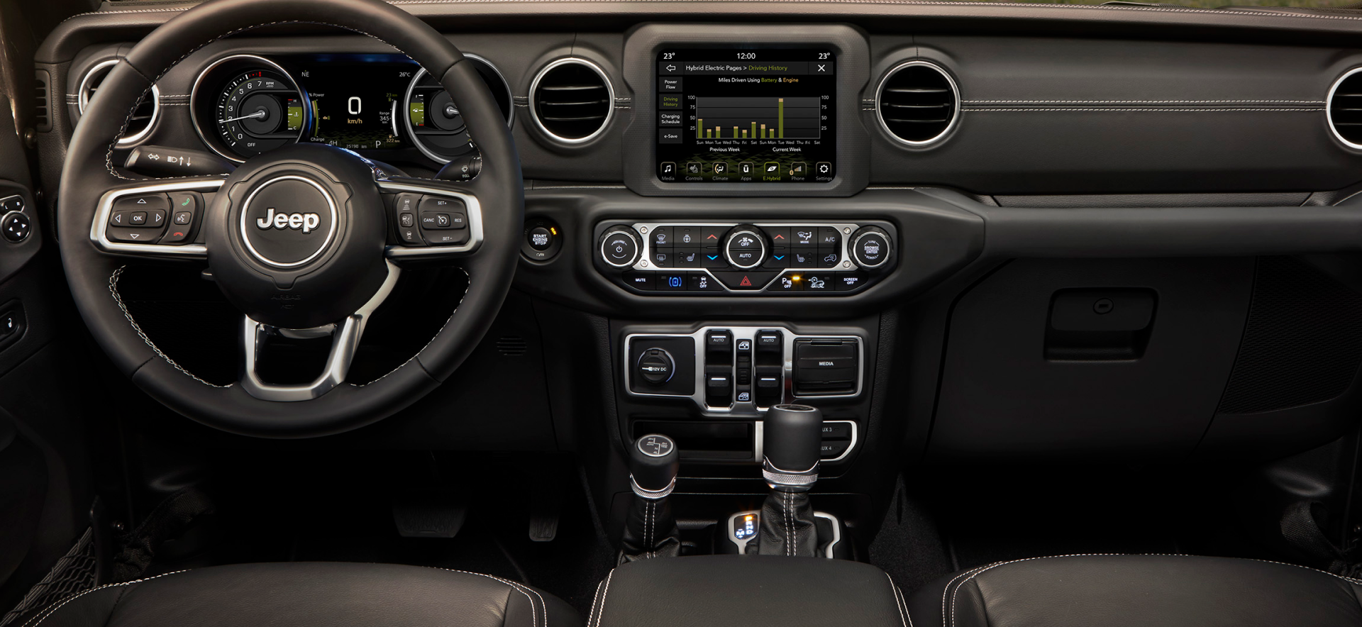 Infotainment 8,4″ Uconnect™ NAV  